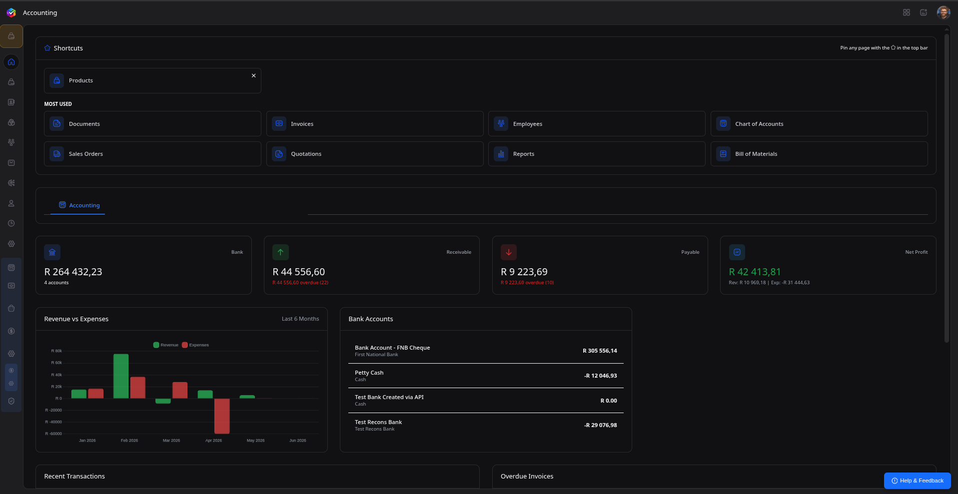 Accounting dashboard