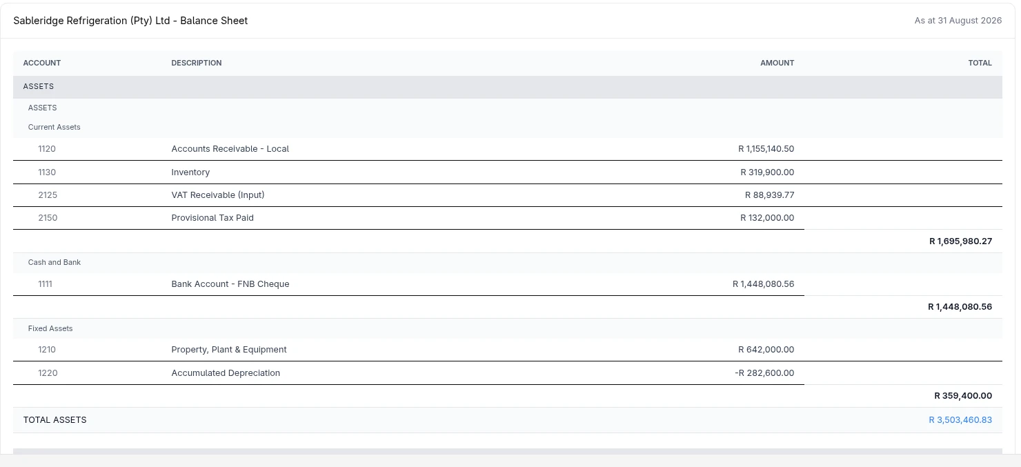 A balance sheet