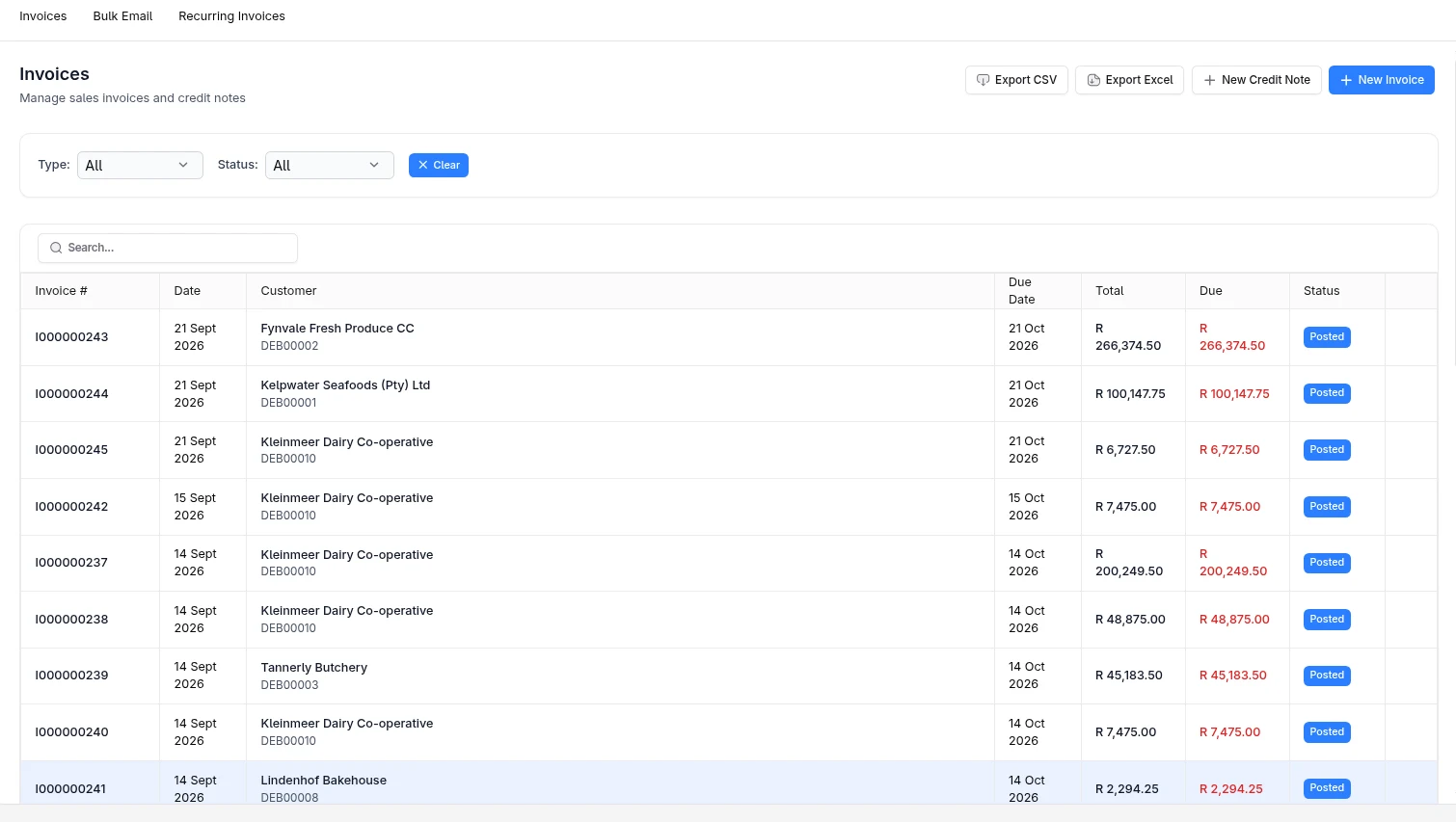 The invoice list with due dates and amounts outstanding