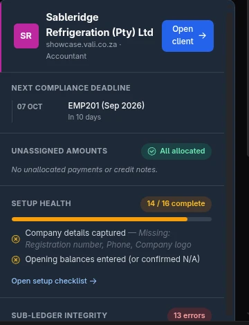 One client's summary: next deadline, unallocated money, setup health and ledger checks