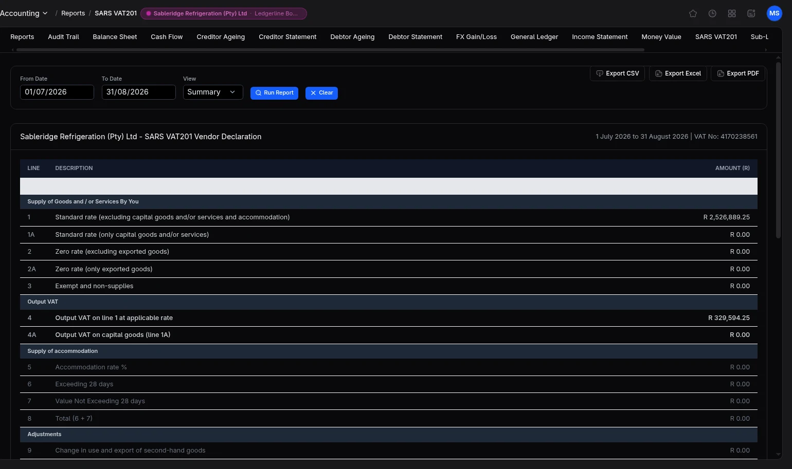 A SARS VAT201 return for a client