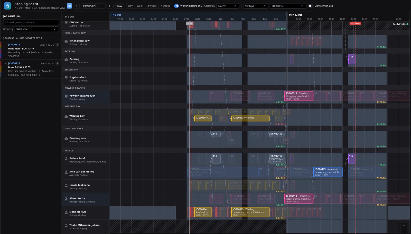 Vali Planning board screen