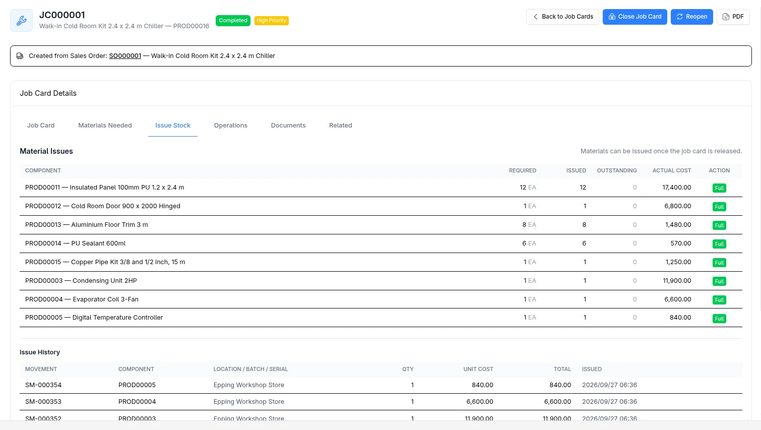 Materials issued from stock to a job card at actual cost