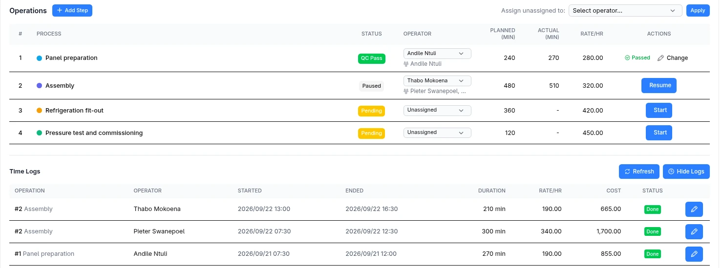 Job card steps with quality checks, and time logged per operator at their own rate
